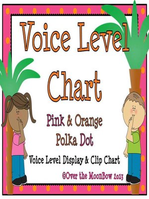 cover image of Chicka-Chicka Style Classroom Voice Level Displays & Clip Chart ~ Orange & Pink Polka Dots
